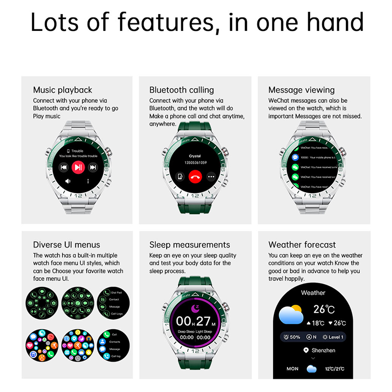 Wyprzedaż Smartwatch Damski Mę – Smartwatch Watches Gift For Women recenzja i cena