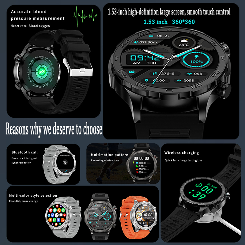 Nowy Smartwatch z GPS, Ekran A – Smartwatch Watches For Men With Gps recenzja i cena