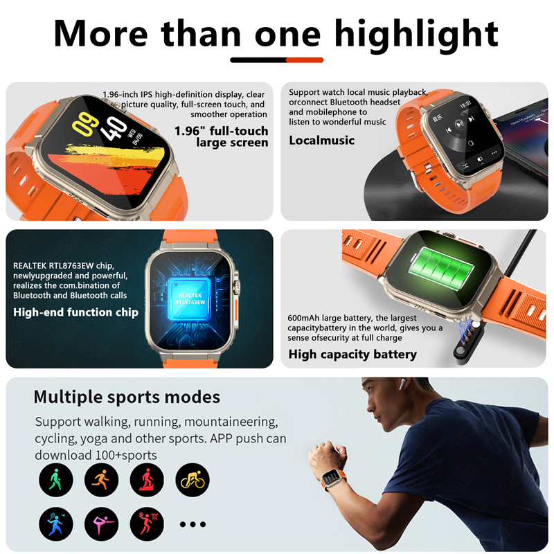 LIGE 600mAh inteligentny zegar – Smartwatch Latest Watches For Men recenzja i cena