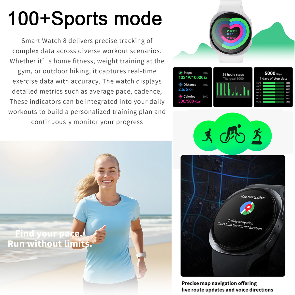 Nowe smartwatche 2026 8 Mini G – Smartwatch Watches For Men With Gps recenzja i cena