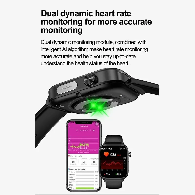 2025 nowy inteligentny zegarek – Smartwatch New Watches For Women recenzja i cena