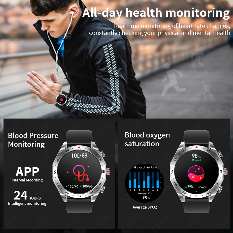 Nowy Smartwatch TWS 2w1 ze słu – Smartwatch Noise Watches For Men recenzja i cena