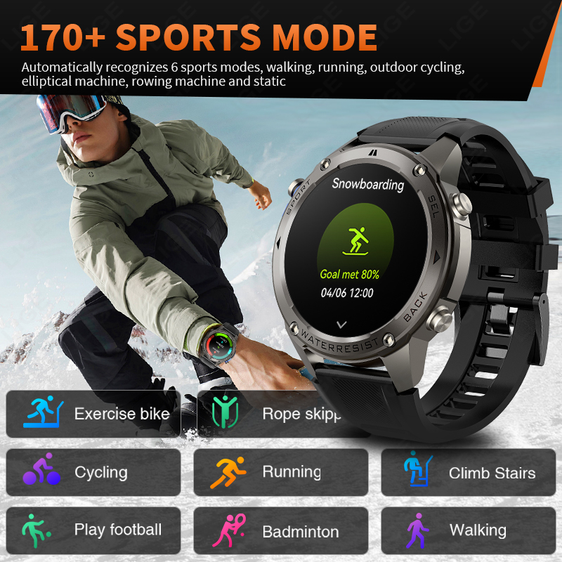 2026 Nowy Ultra Męski Smartwat – Smartwatch Watches For Men With Gps recenzja i cena