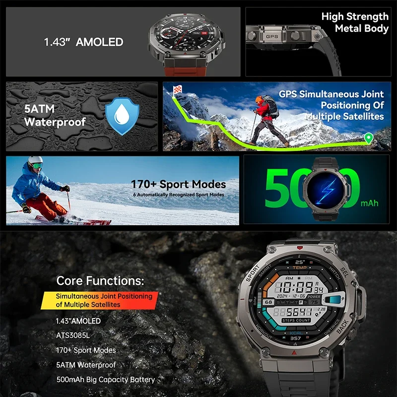 Nowy wojskowy smartwatch DM58  – Heart Rate Gps Watch recenzja i cena