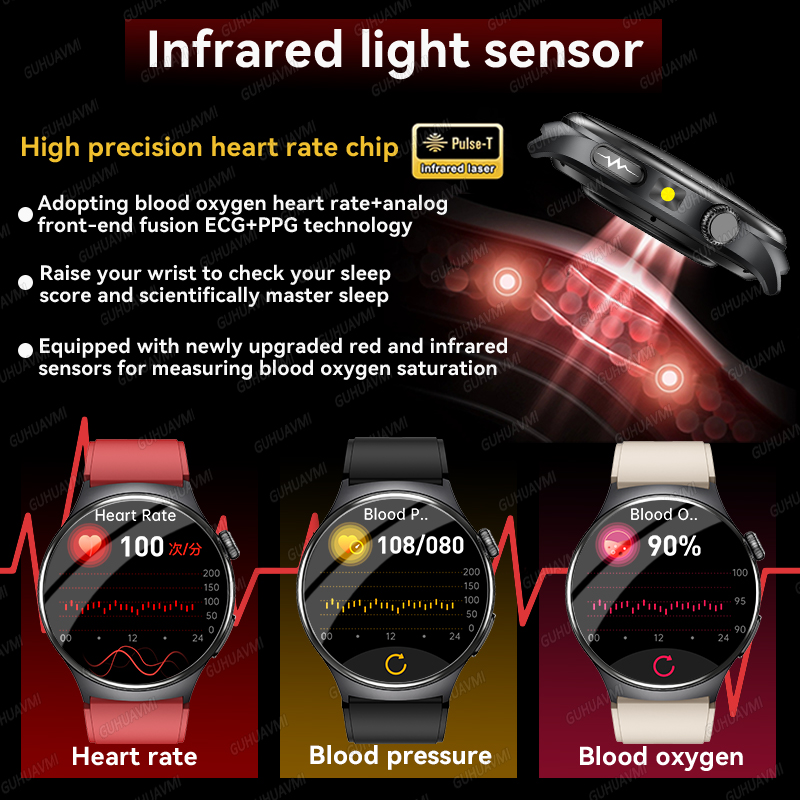 Inteligentny zegarek 2026 z pr – Smartwatch New Watches For Women recenzja i cena