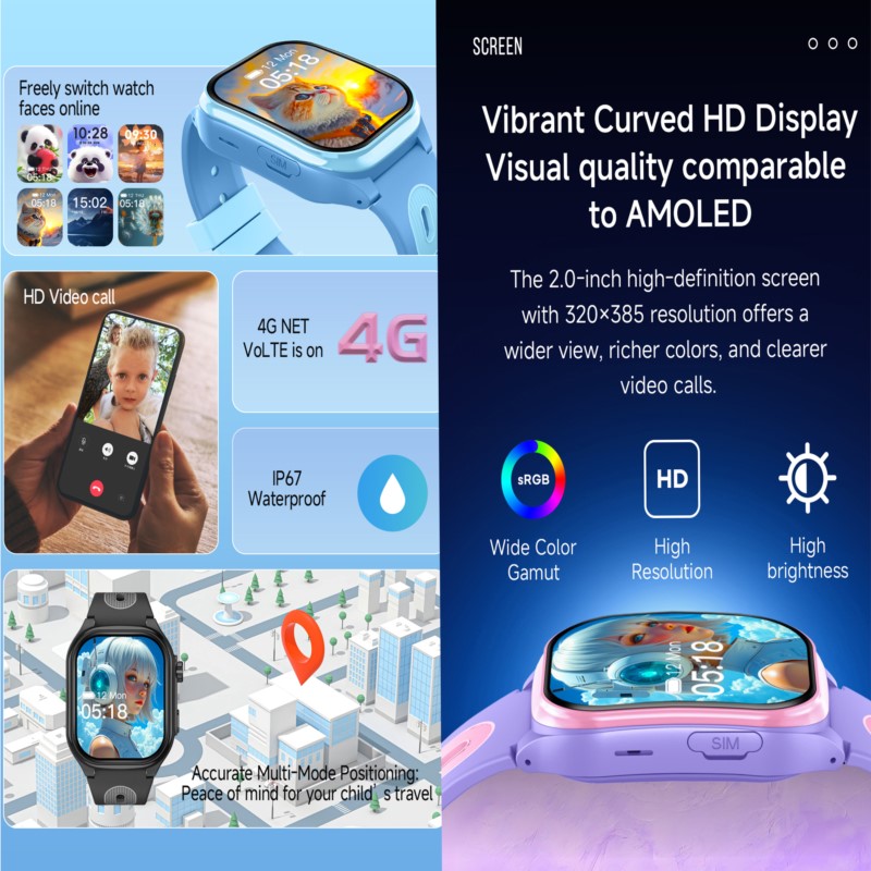 Smartwatch dla dzieci 4G GPS W – Smartwatch Watches Gift For Boys With Gps recenzja i cena