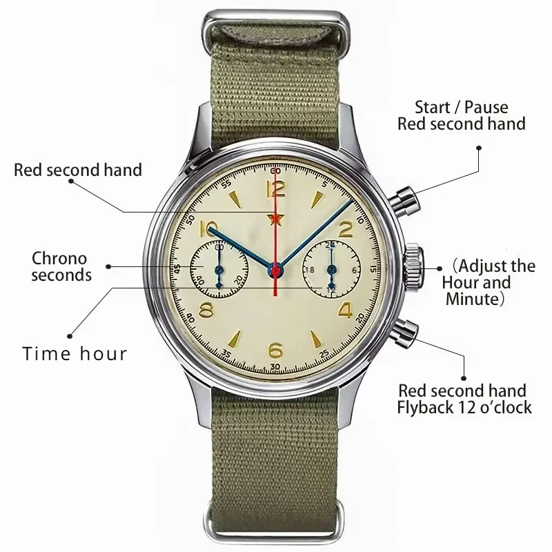 Zegarki męskie 1963 Pilot Watc – Vintage Digital Watch recenzja i cena