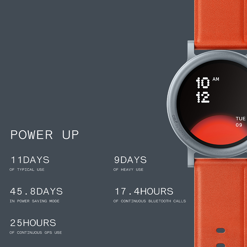 CMF by Nothing Global Version  – Heart Rate Gps Watch recenzja i cena