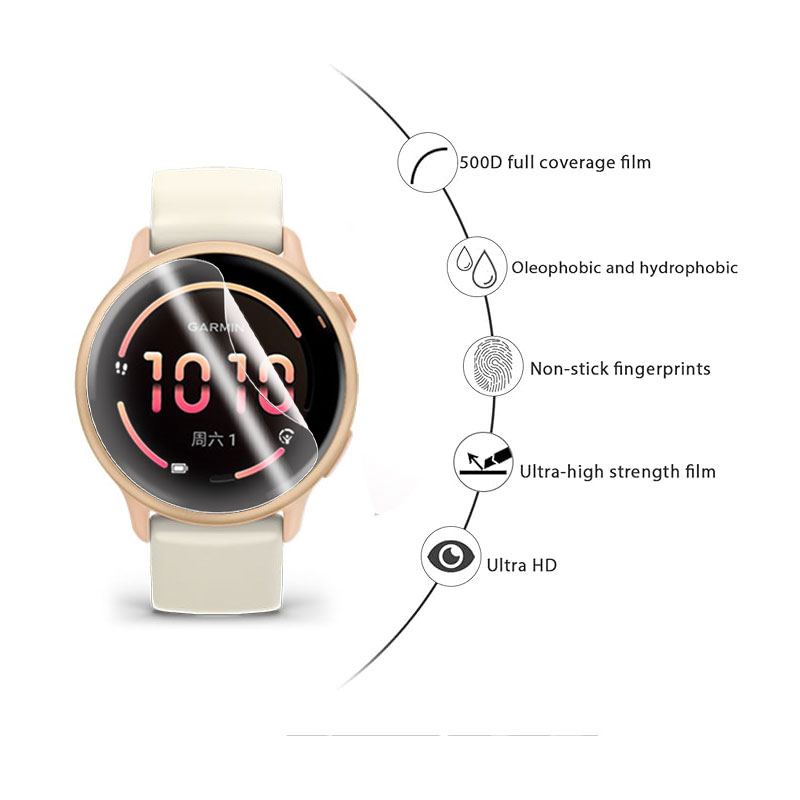 Miękka folia ochronna na ekran – Xwatch Smartwatch recenzja i cena