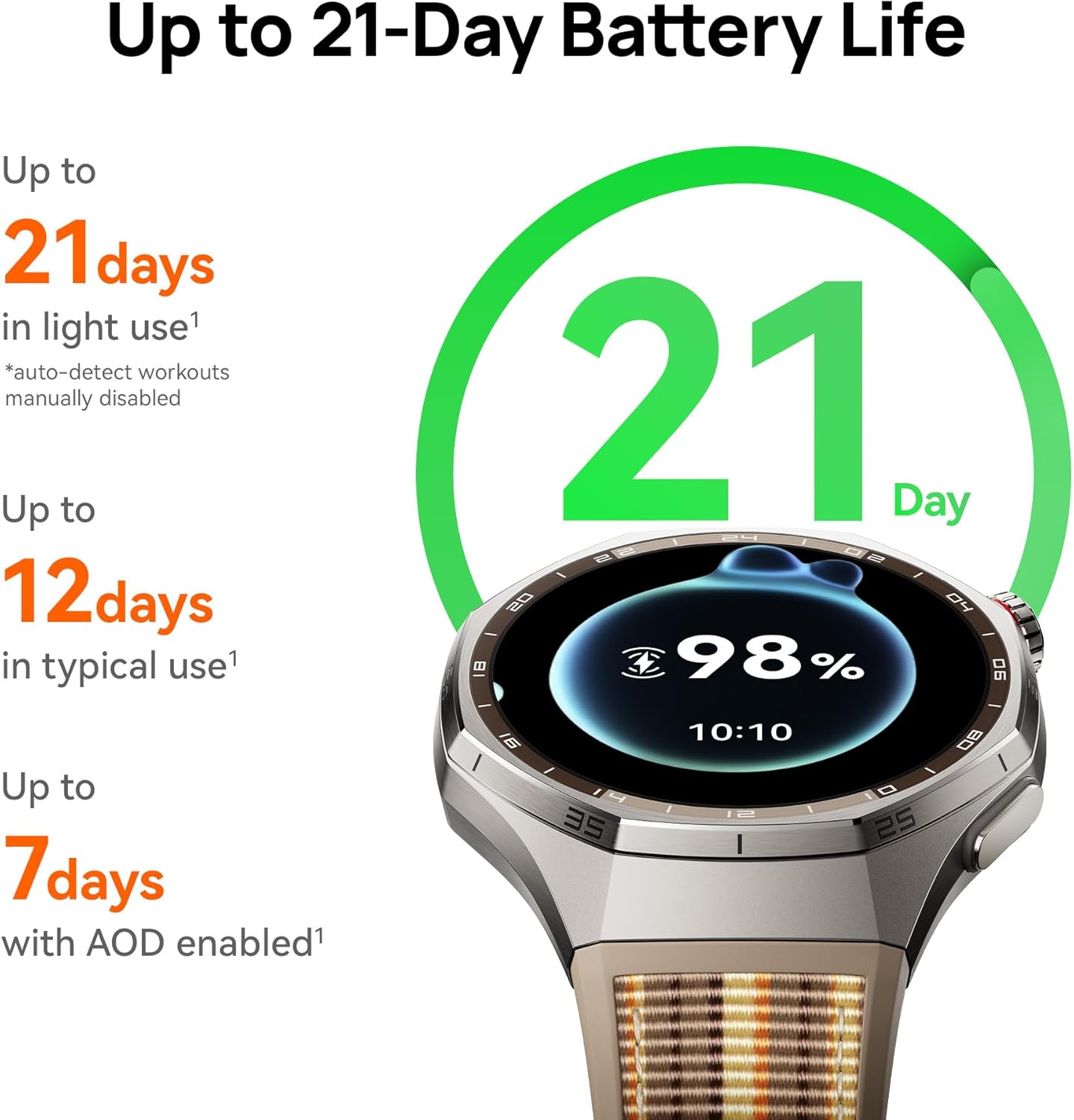 HUAWEI WATCH GT 6 Pro GPS Smar – Smartwatch Watches For Men With Gps recenzja i cena