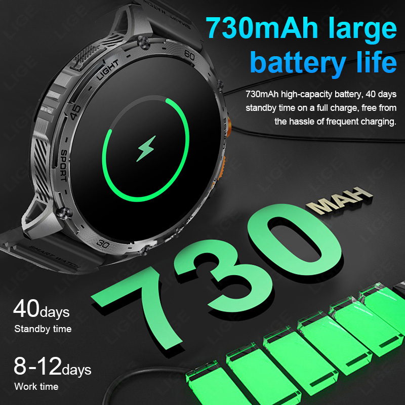 LIGE 730mAh duża bateria bardz – Smartwatch Latest Watches For Men recenzja i cena