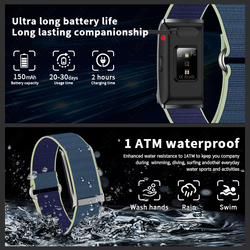 Inteligentna opaska zdrowotna, – Smartwatch Latest Watches For Men recenzja i cena