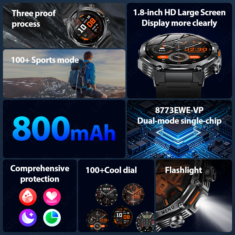 LIGE nowych mężczyzna 800mAh b – Smartwatch Latest Watches For Men recenzja i cena
