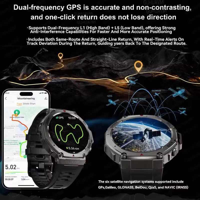 GUHUAVMI Smartwatch NFC dla mę – Smartwatch Branded Watches For Men recenzja i cena